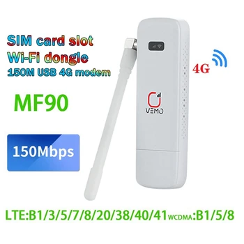 1 Set MF90 4G USB WIFI Modemas Maršrutizatorius Su Antena 150Mbps SIM Kortelės Lizdą, 4G LTE Automobilio USB Wifi Router USB Dongle palaiko 16 Vartotojai